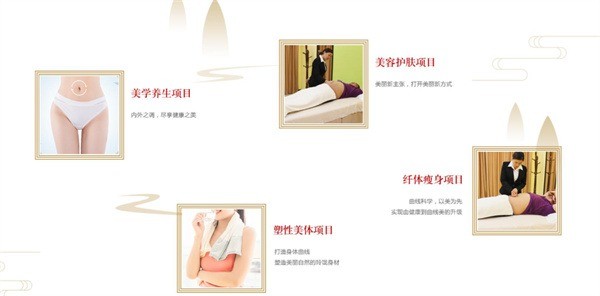 圣法中医经络减肥